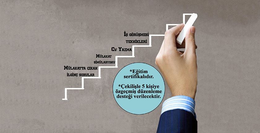 Kariyer NET İşbirliği ile HKÜ Kariyer Merkezi Kariyer Eğitimleri