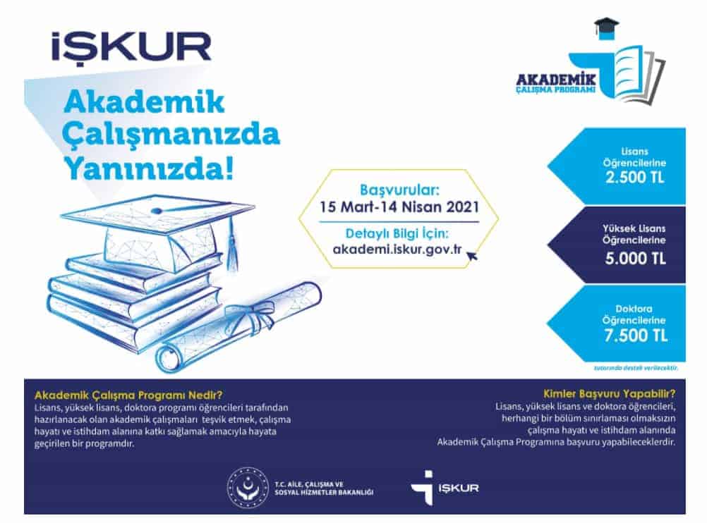 İŞKUR Akademik Çalışma Programı